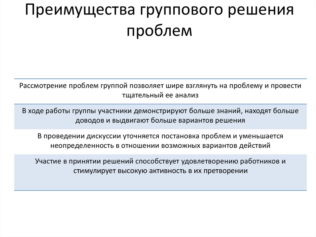 Организация групповых решений