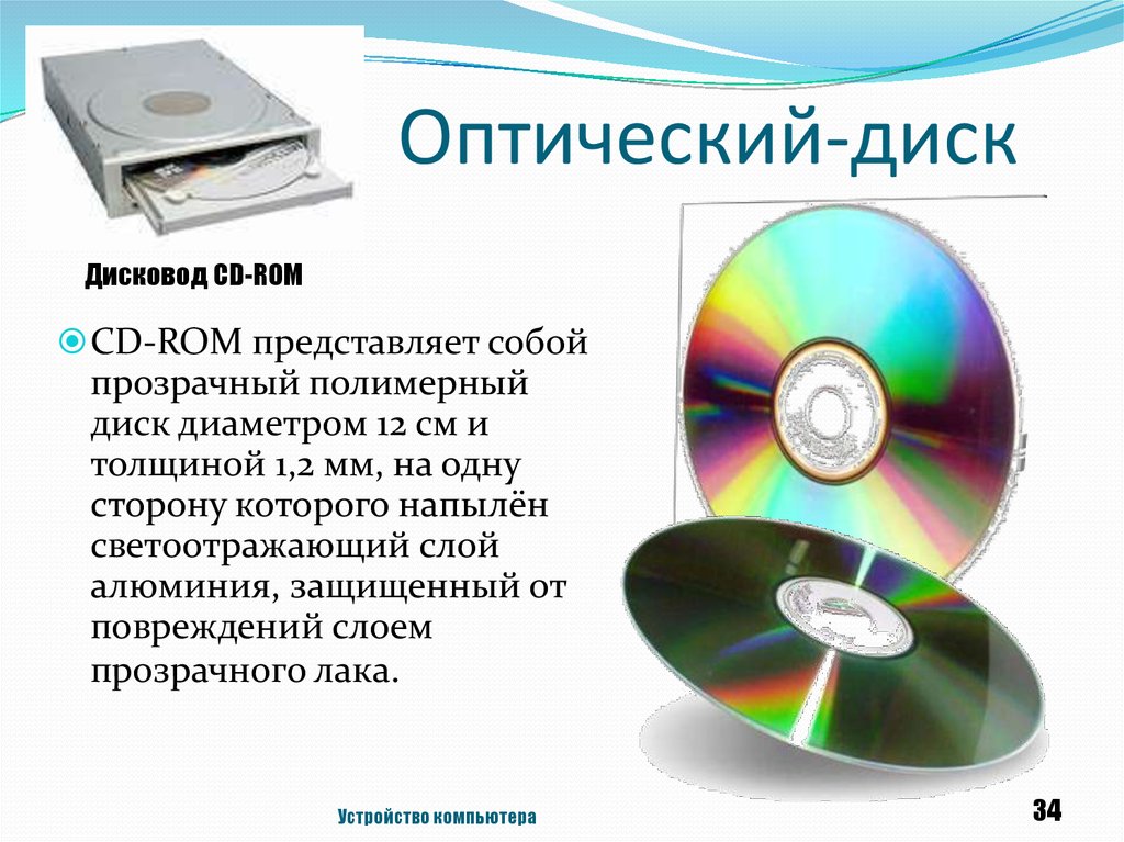 Оптический-диск