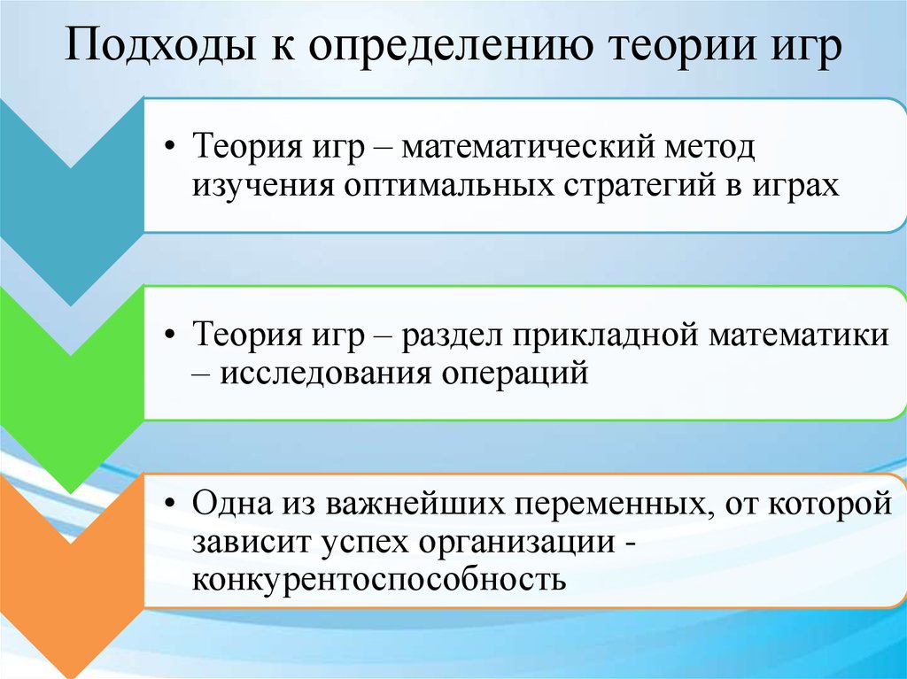 Какие подходы к определению