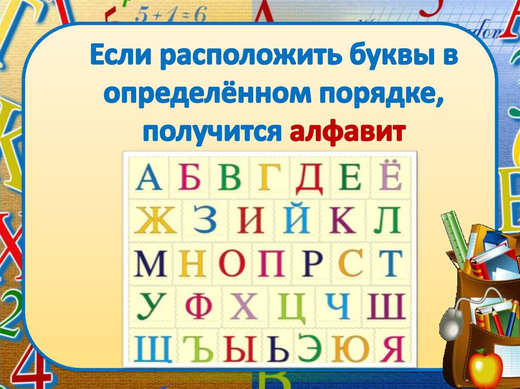 Русский язык 1 класс тема алфавит. Презентация алфавит. Презентация на тему алфавит. Презентация алфавит 1 класс. Тема урока алфавит.