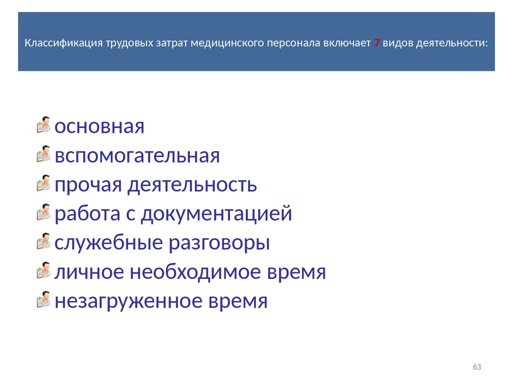 Классификация трудовых. Классификация трудовых затрат медицинского персонала. Классификатор издержек медицинской организации.