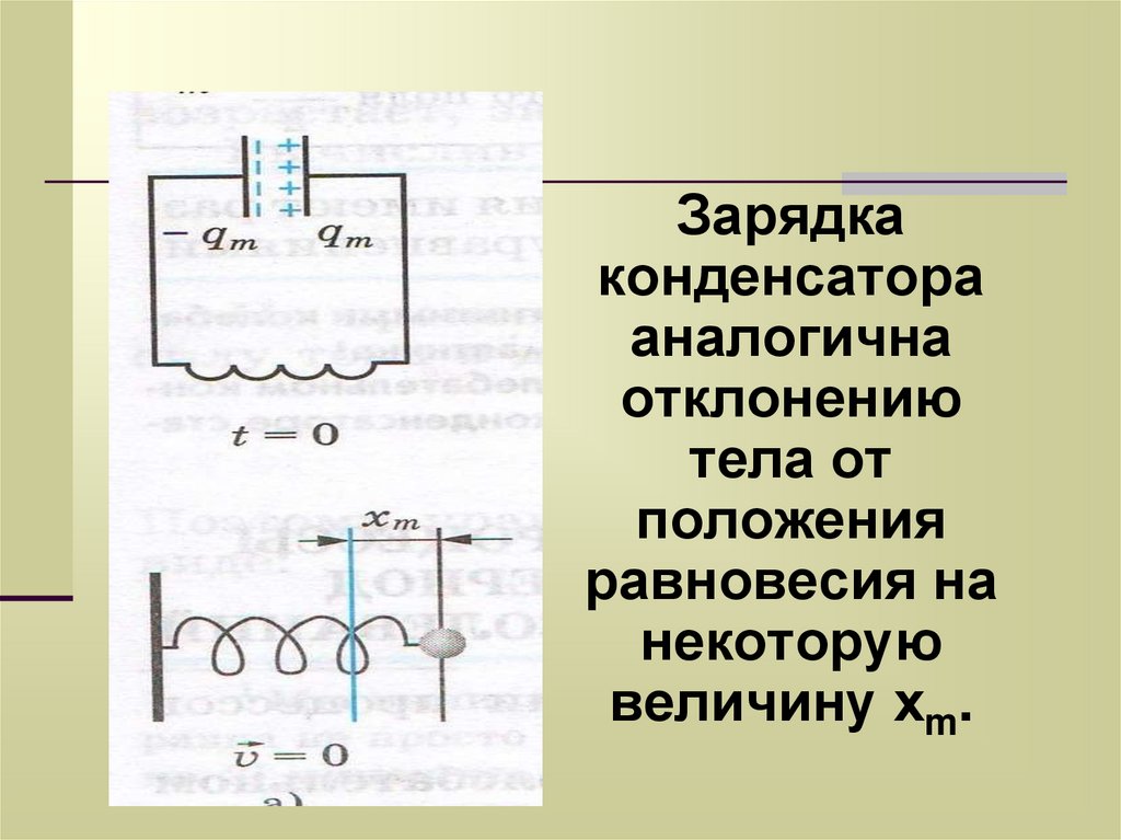 После зарядки конденсатора. Конденсатор на схеме. Зарядка конденсатора. Схема заряда конденсатора. Принцип работы конденсатора.