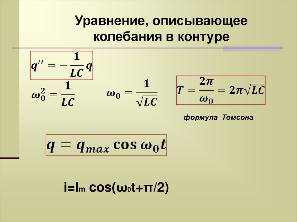 Колебательный контур физика 9 класс презентация