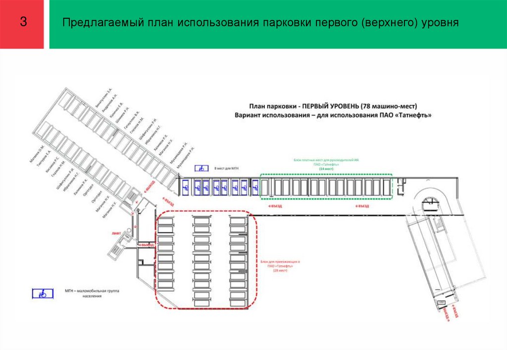 Предлагаемый план. Парковка со шлагбаумом план. КПП парковки план. Парковки в Томске план парковки. Шлагбаум парковочный Размеры чертежи в плане.