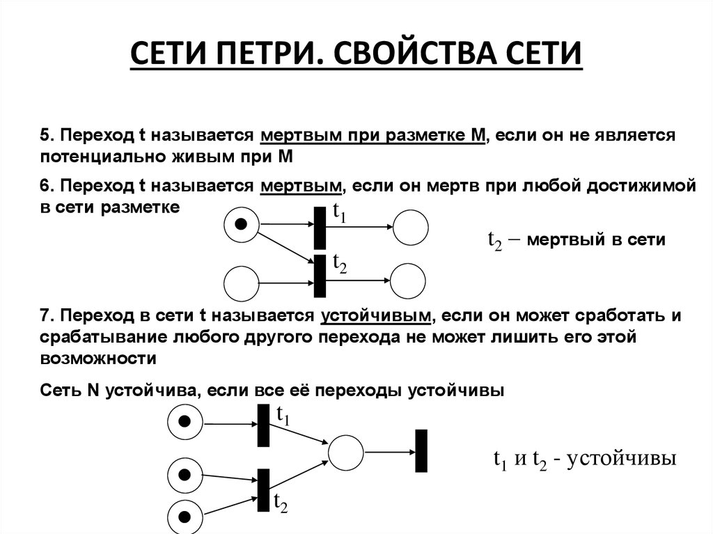 Метод петри. Сети Петри правило срабатывания перехода. Начальная разметки сети Петри. Свойства сети Петри. Живость сети Петри.