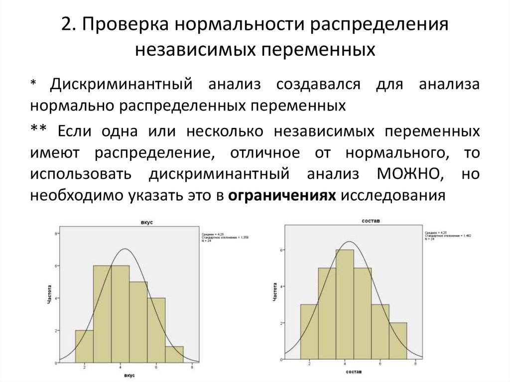 Нормальность распределения выборки