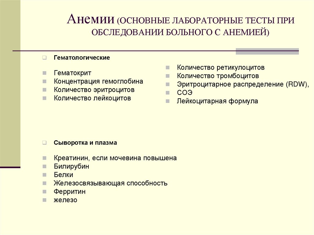 План обследования при анемии