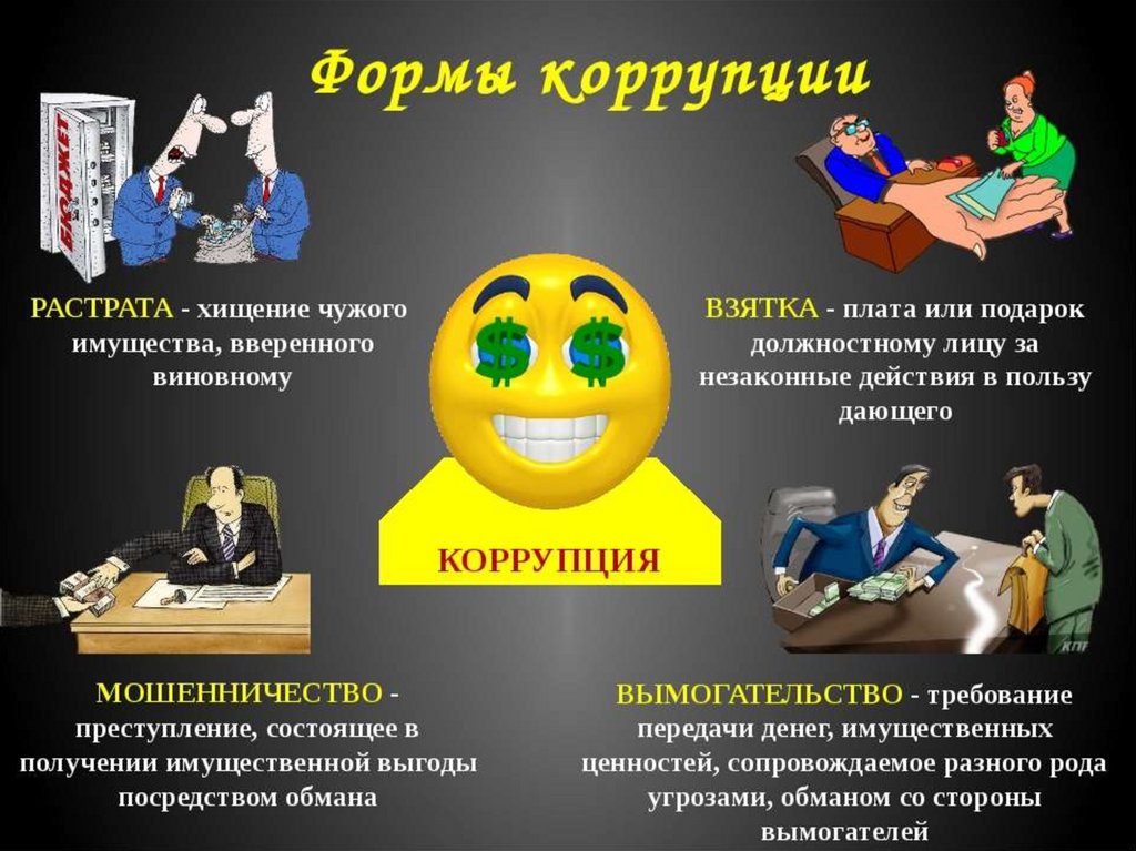 Получение взятки презентация