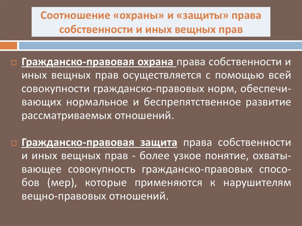 Защита права собственности презентация