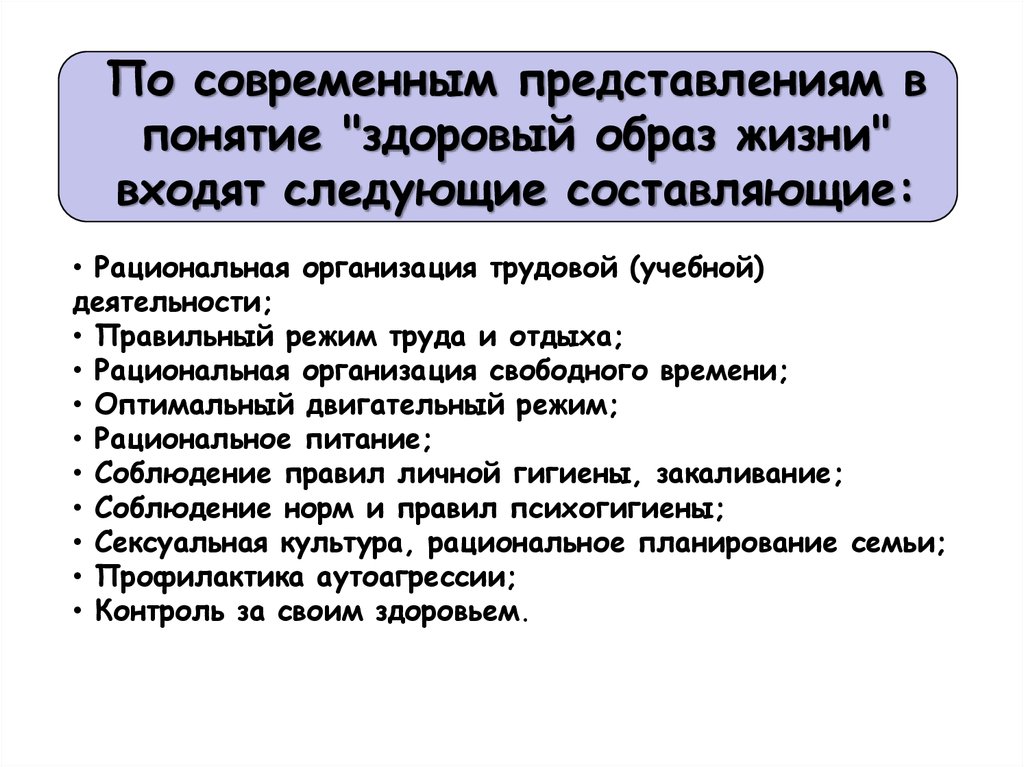 Согласно современным представлениям. В понятие ЗОЖ входят следующие составляющие. Современные представления о труде.