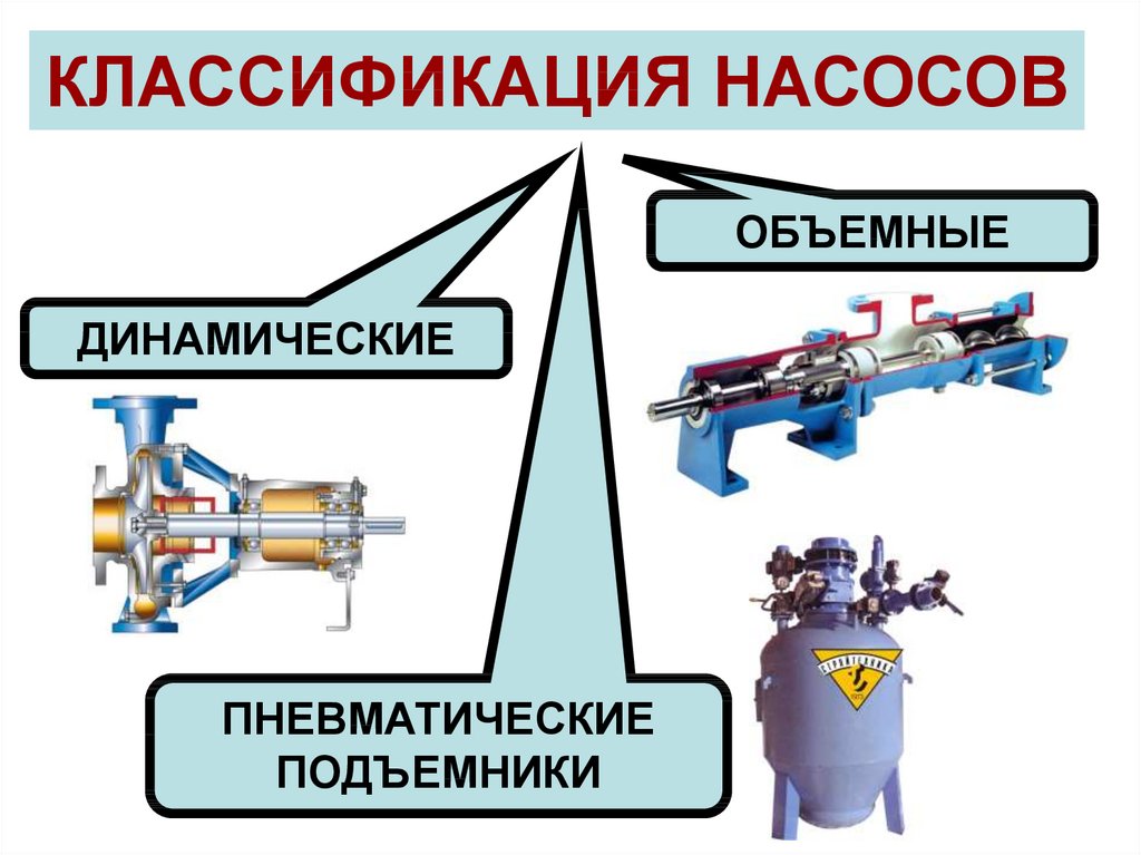 Ремонт поршневых насосов презентация