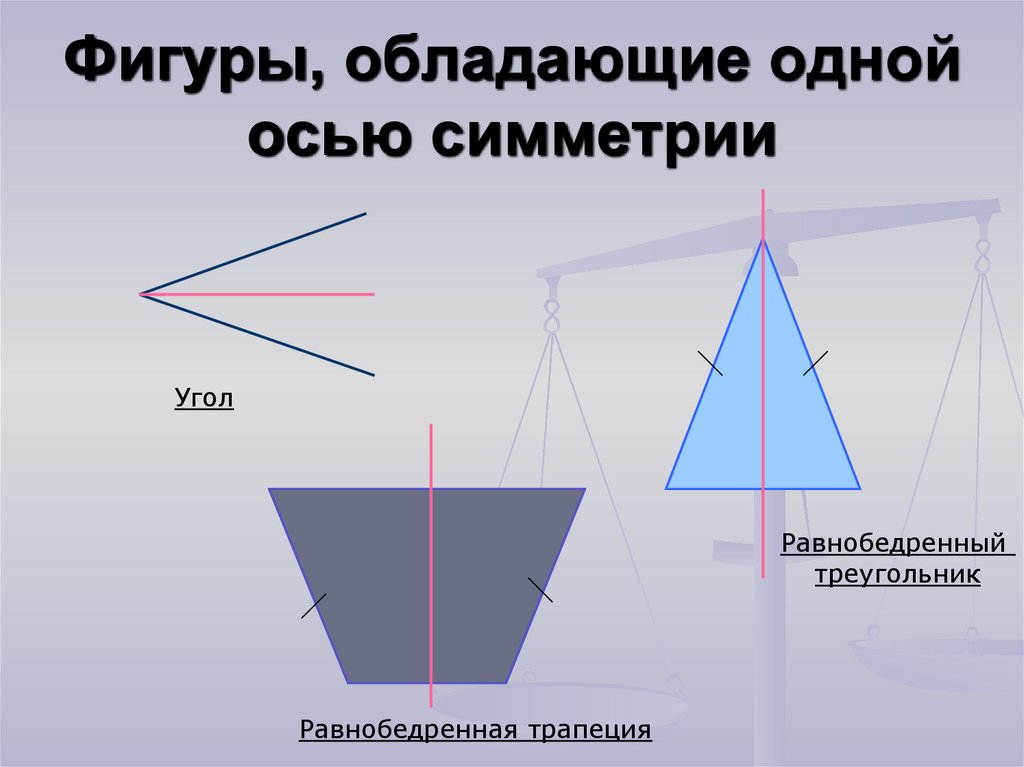 Равнобедренный треугольник имеет три оси симметрии верно. Фигуры обладающие осью симметрии. Фигура с одной осью симметрии. Осевая симметрия. Фигуры симметричные оси.