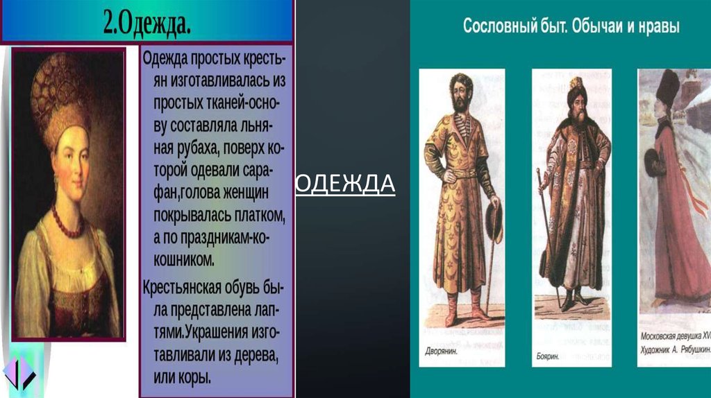 Быт россиян в 18 веке презентация 8 класс андреев конспект урока