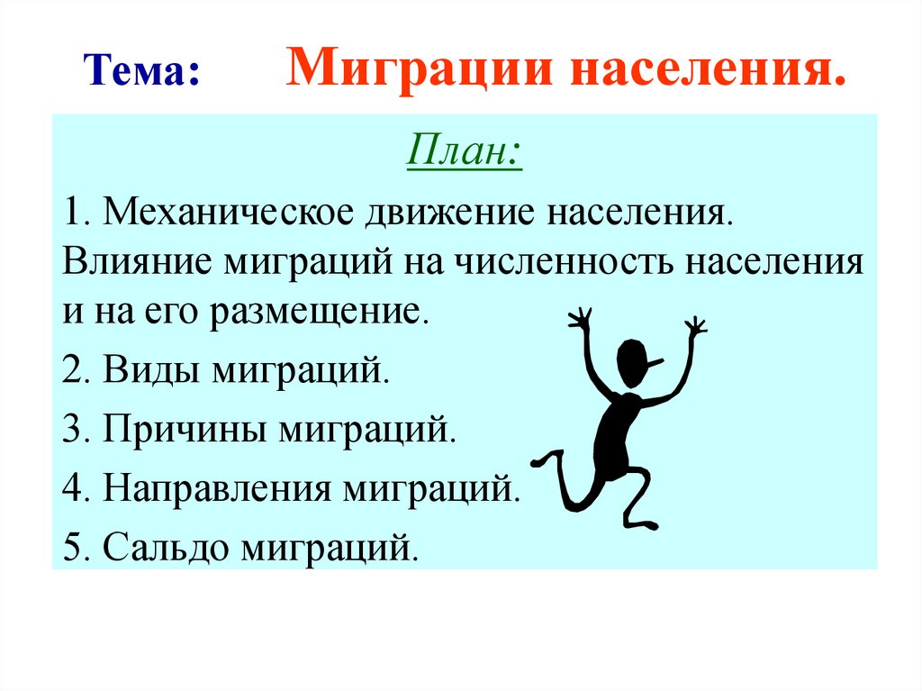 Влияние миграции. Планы миграций населения. Актуальность миграции. Актуальность темы миграции. Актуальность миграции населения.