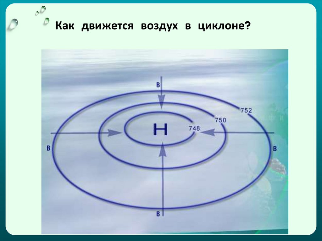 Какие элементы в воздухе