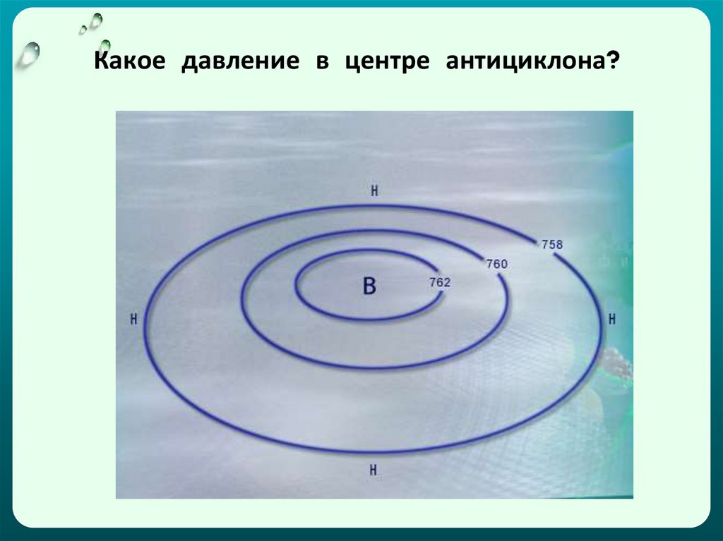 Центр антициклона. Как движется воздух в антициклоне. Давление в центре антициклона. Низкий антициклон.