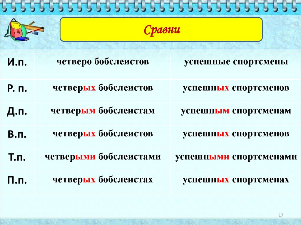 Четверо просклонять по падежам. Просклонять словосочетание. Просклоняйте словосочетания. Словосочетание в т п. Склонение словосочетаний по падежам.