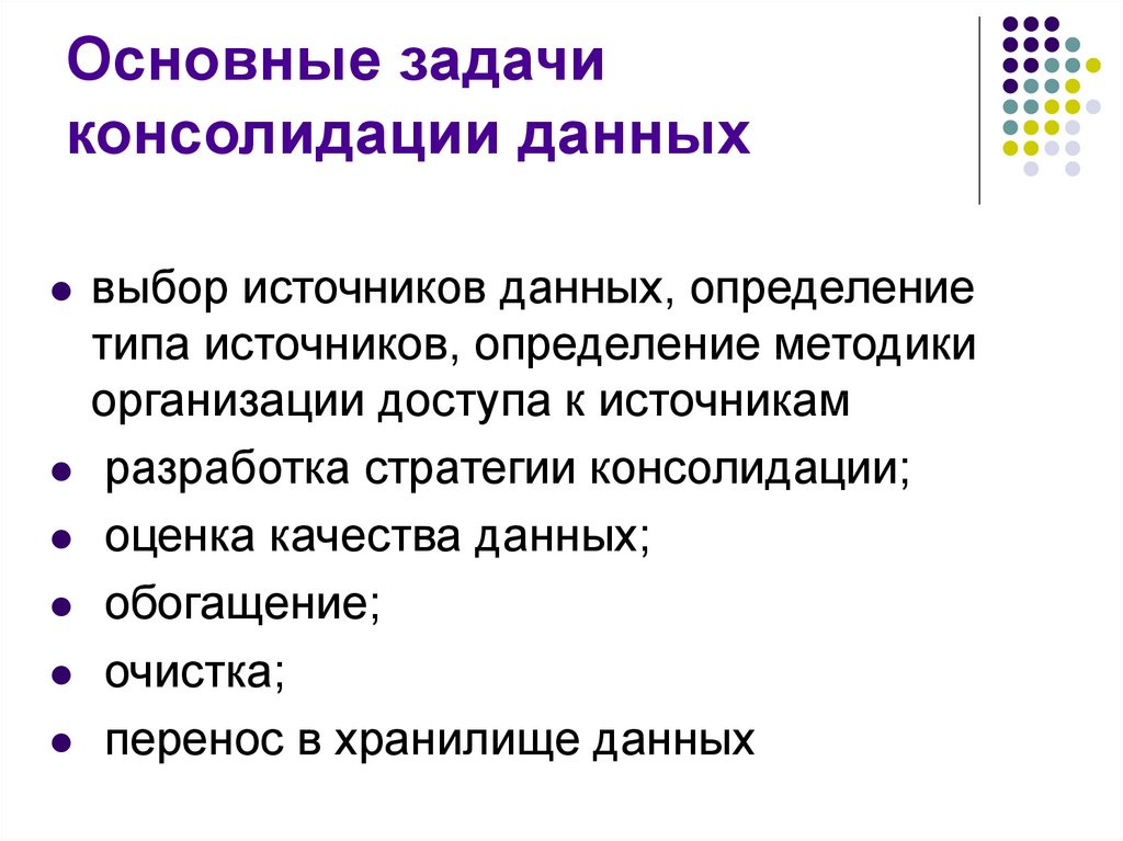 Выбор источник