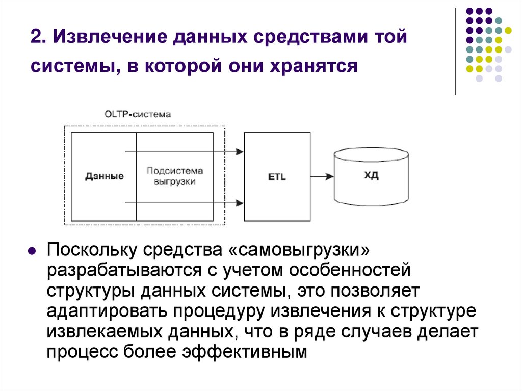 Извлечение информации