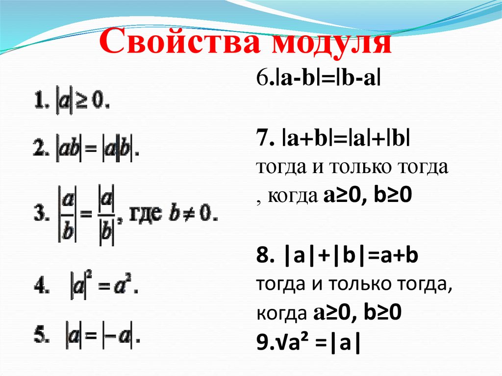 Основные характеристики модуля