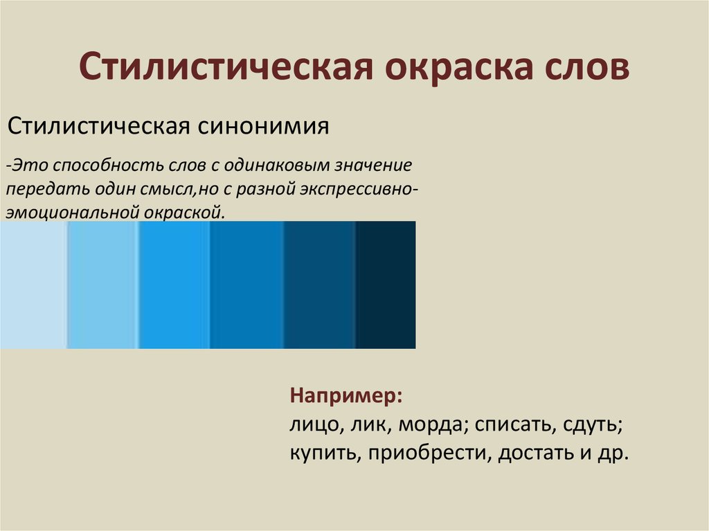 Стилистическое значение слова. Стилистическая окраска. Стилистическая окраскк. Стилистическая окраска слоев. Стилистическая окра ка слова.