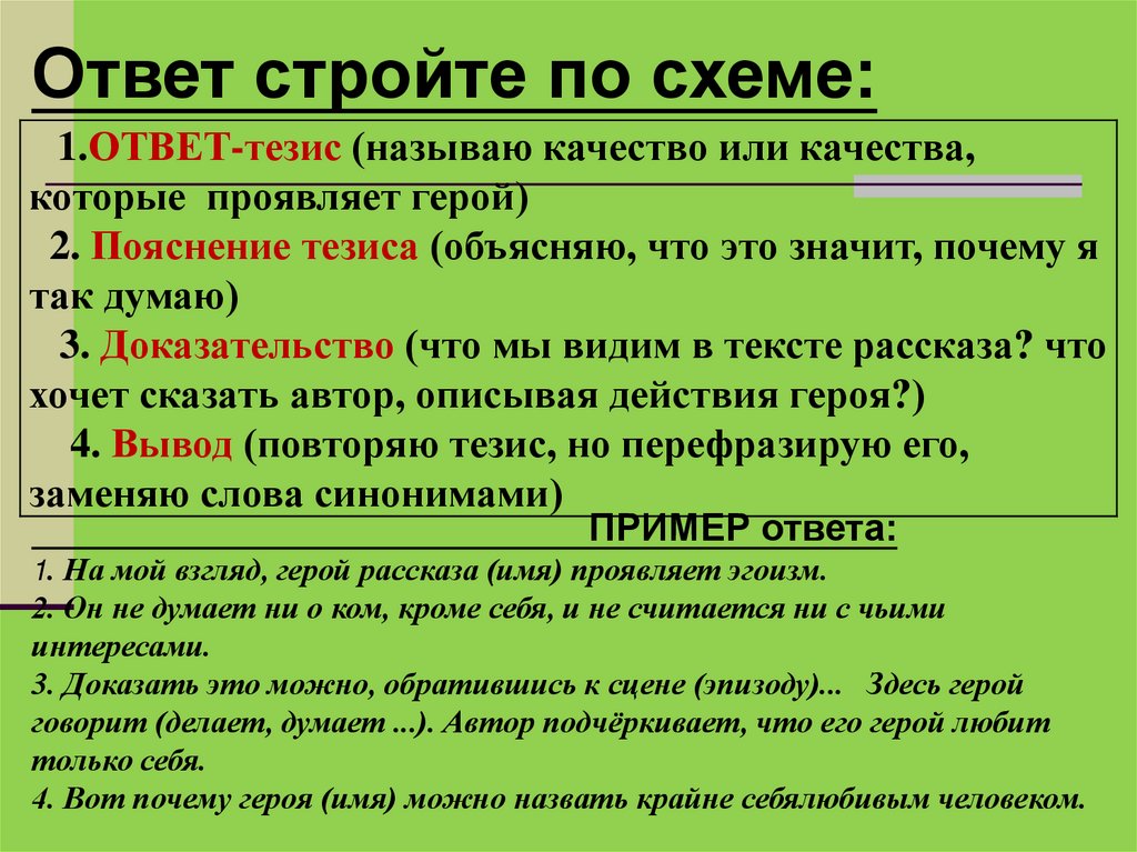 Сочинение 4 варианта. Примеры с ответами. Примеры с подсказками. Как писать эссе. Примеры где ответ.