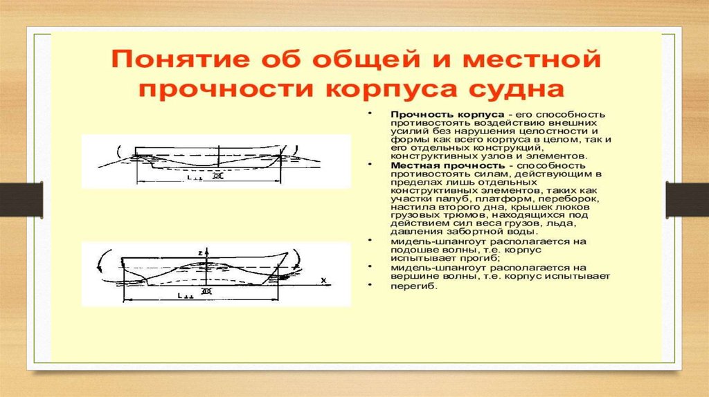 Термин местное. Общая прочность корпуса судна. Понятие о прочности корпуса судна. Виды прочности корпуса судна. Исправление перегибы корпуса судна.