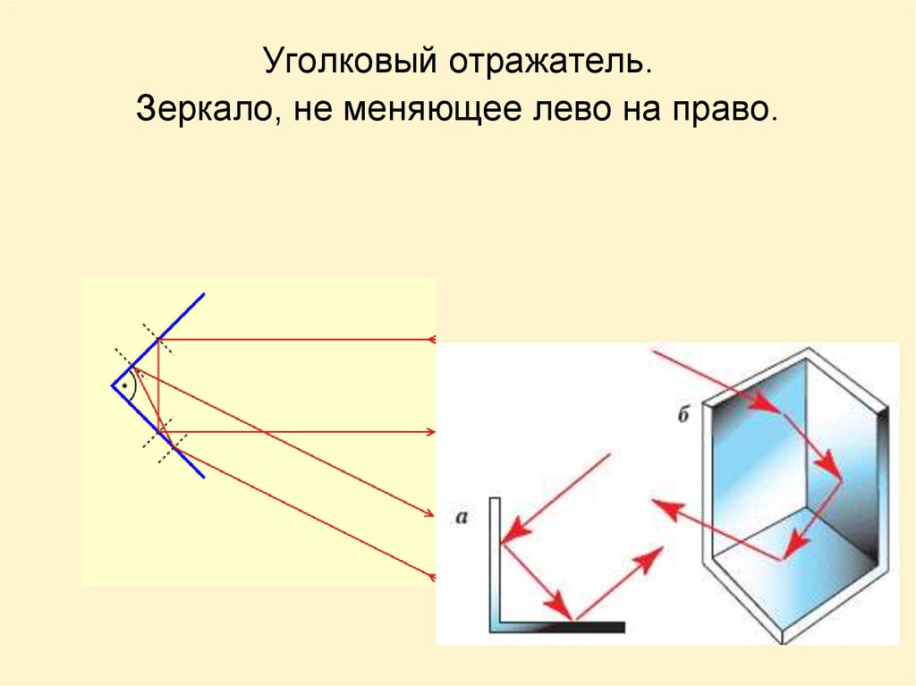 Угловой отражатель геометрия 7 класс презентация