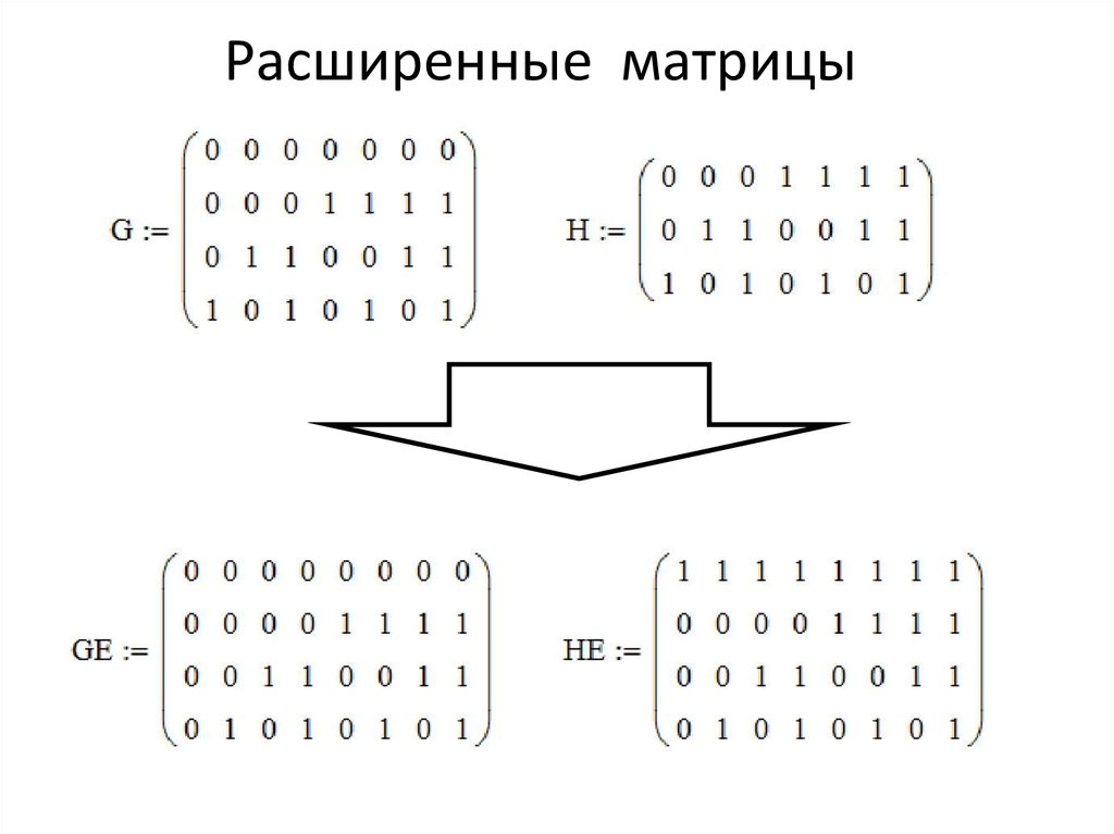 Что такое цифровое кодирование что такое пиксель