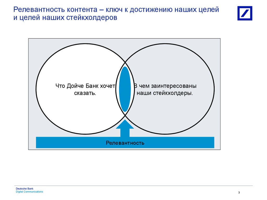 Релевантное изображение это