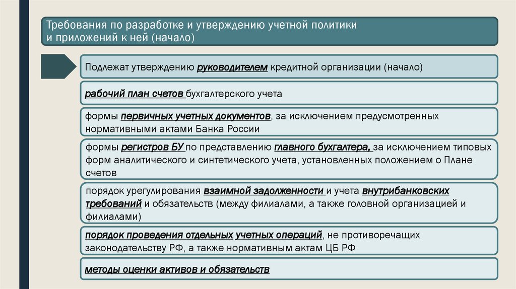 Образец приложение к учетной политике формы первичных документов образец