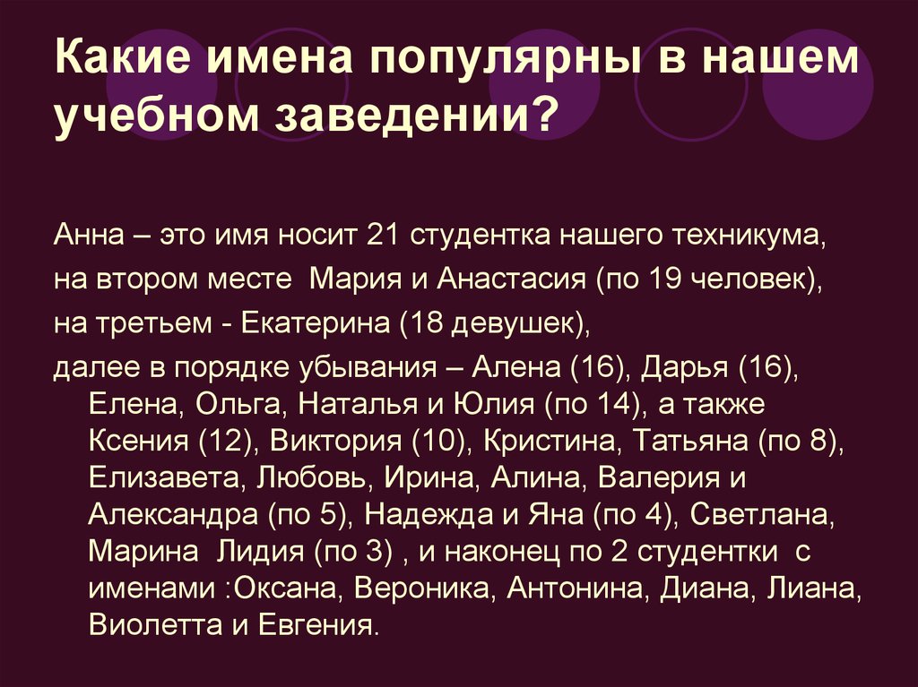 Наука об именах. Имена популярные в 1900. Ономастика имени Анна. Ономастика имени Екатерина. Какие имена будут популярны через 10 лет.