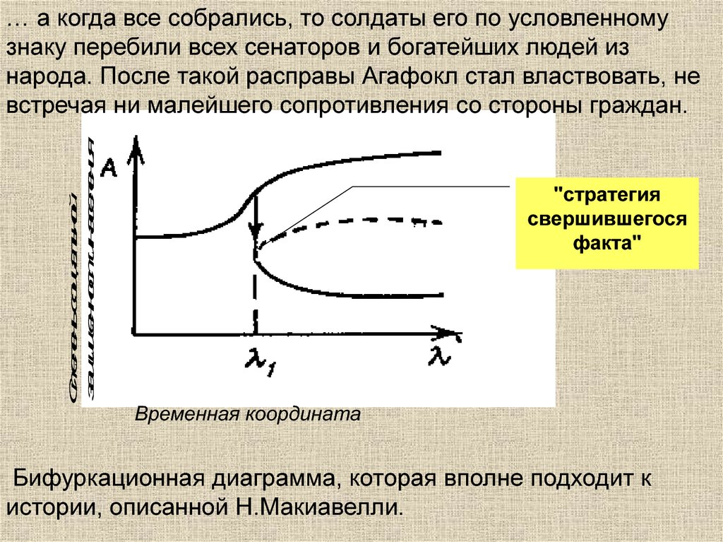 Вполне соответствующий. Вполне соответствующий