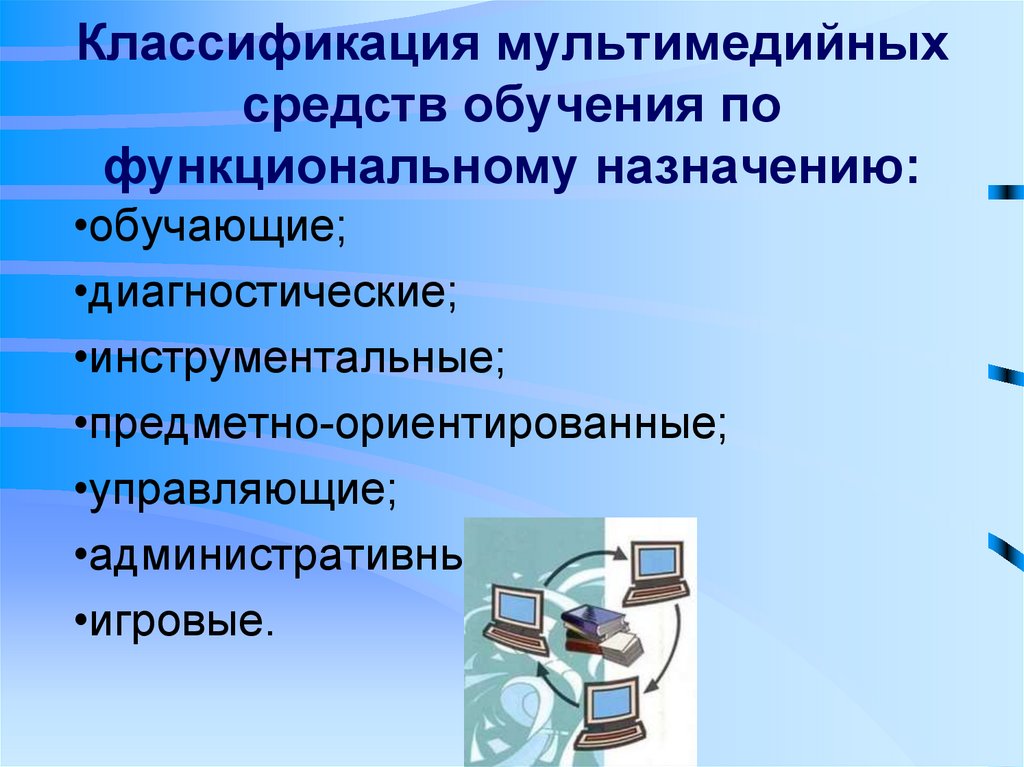 Цифровые образовательные средства