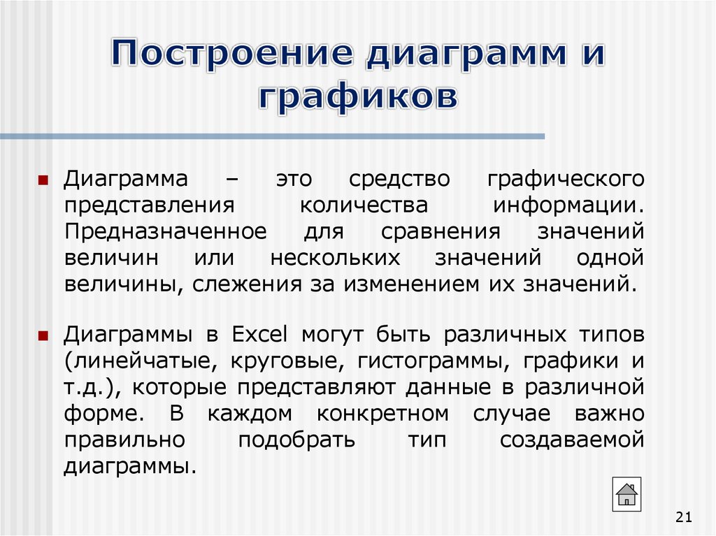 Сколько представлений. Графические средства. Практическая 13 технология создания и преобразования. Сравнение 2 технологий создания.