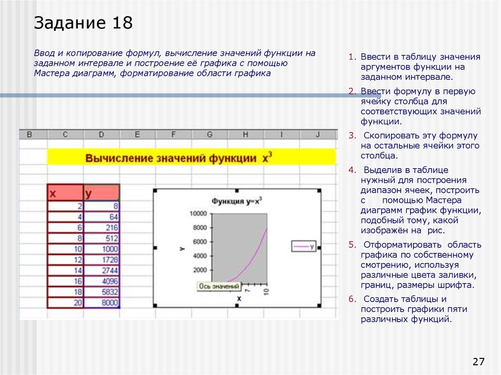 Функция копирования