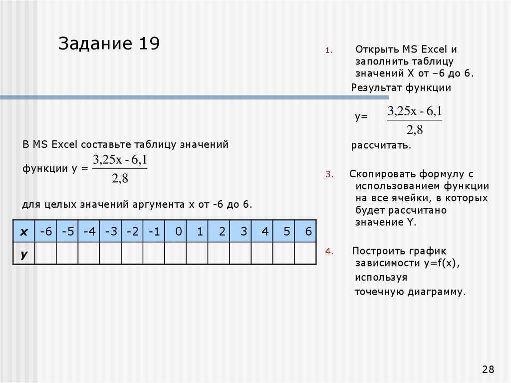 Составь таблицу значений 1. Составьте таблицу значения для функции y = √x,. Составьте таблицу значений функции. Построить таблицу значений функции. Заполните таблицу значений функции.