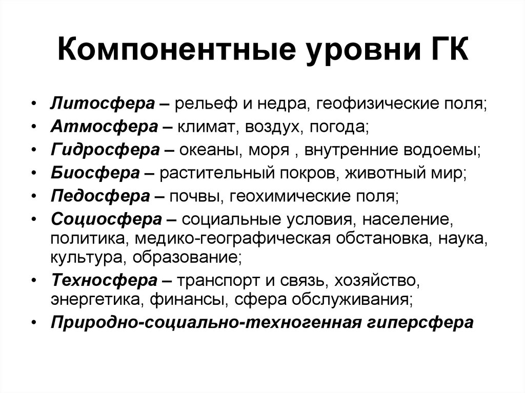 Компонентные уровни ГК