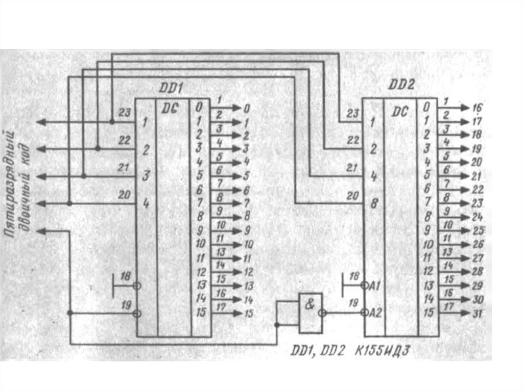 Дешифратор микросхема. Функциональная схема дешифратора на 64 выхода. К155 дешифратор. Микросхема к155ид2. Мультиплексор микросхема 155.