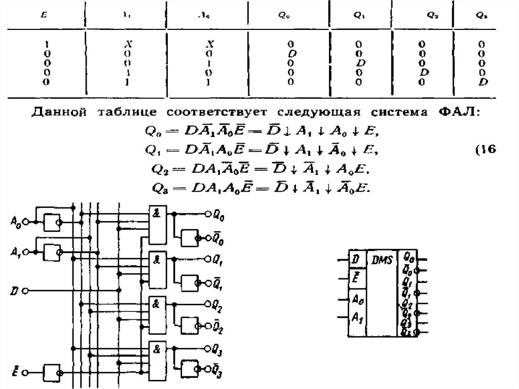 Дешифратор текста. Схема шифратора 4 в 2. Схема шифратора на логических элементах. Таблица истинности шифратора 8-3. Шифратор на диодах схема.