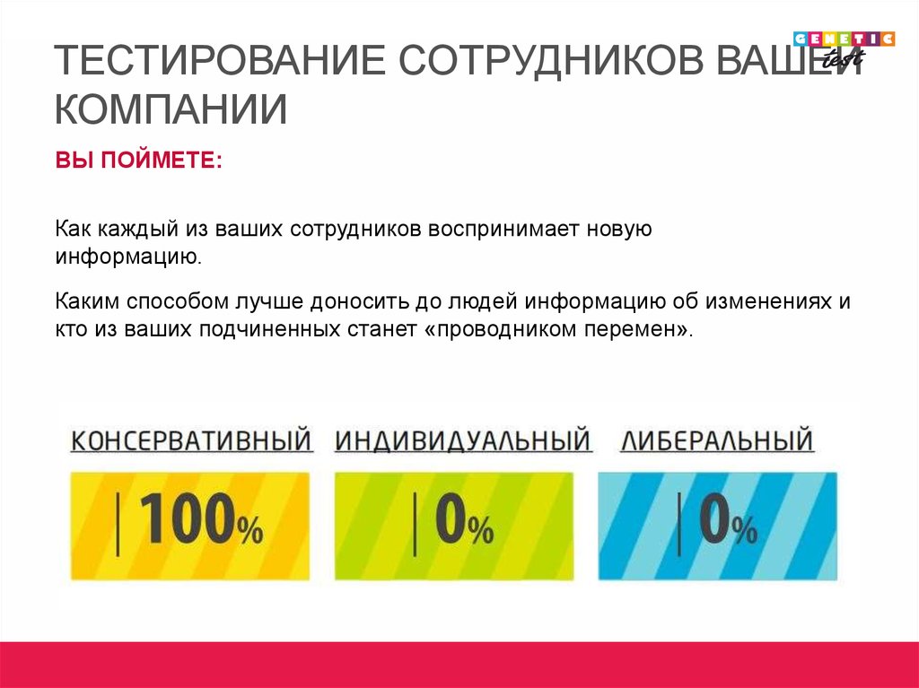 Требуется тест. Тестирование сотрудников в компании. Тест для сотрудников компании. Тесты для персонала организации. Тесты для сотрудников предприятия.