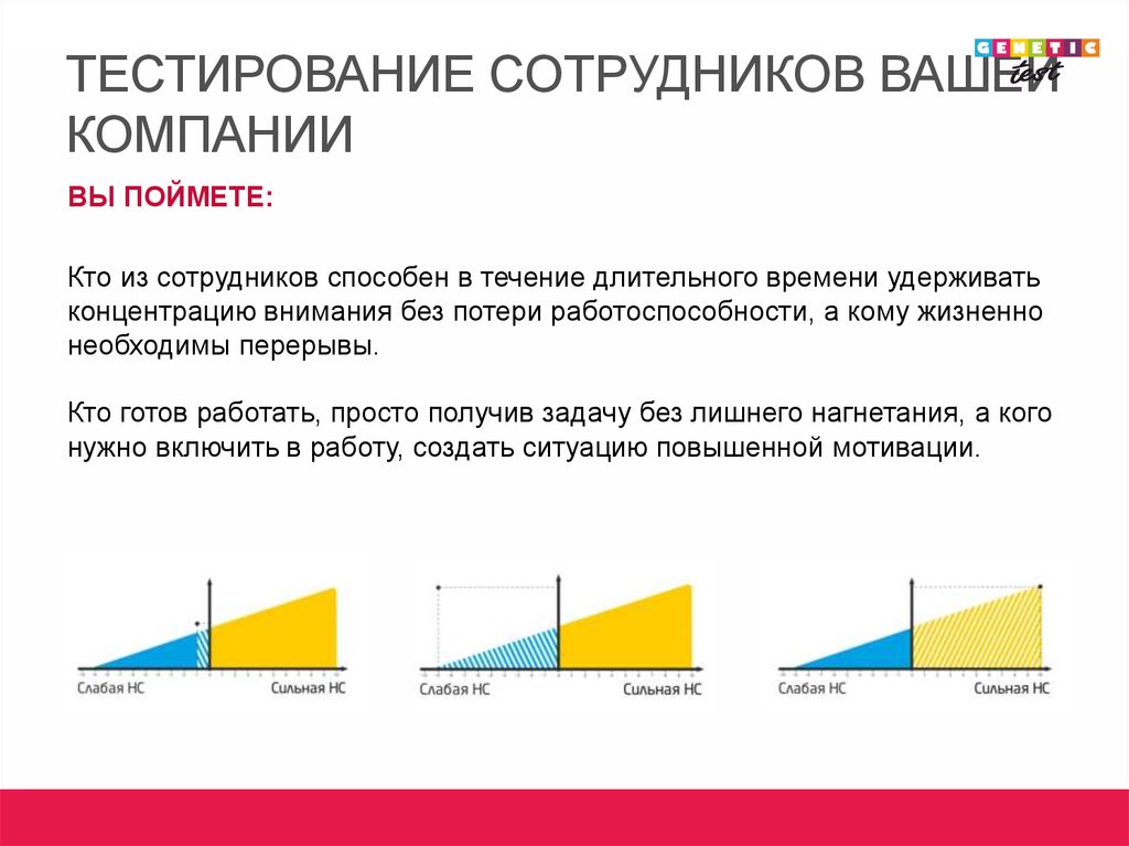 Требуется тест