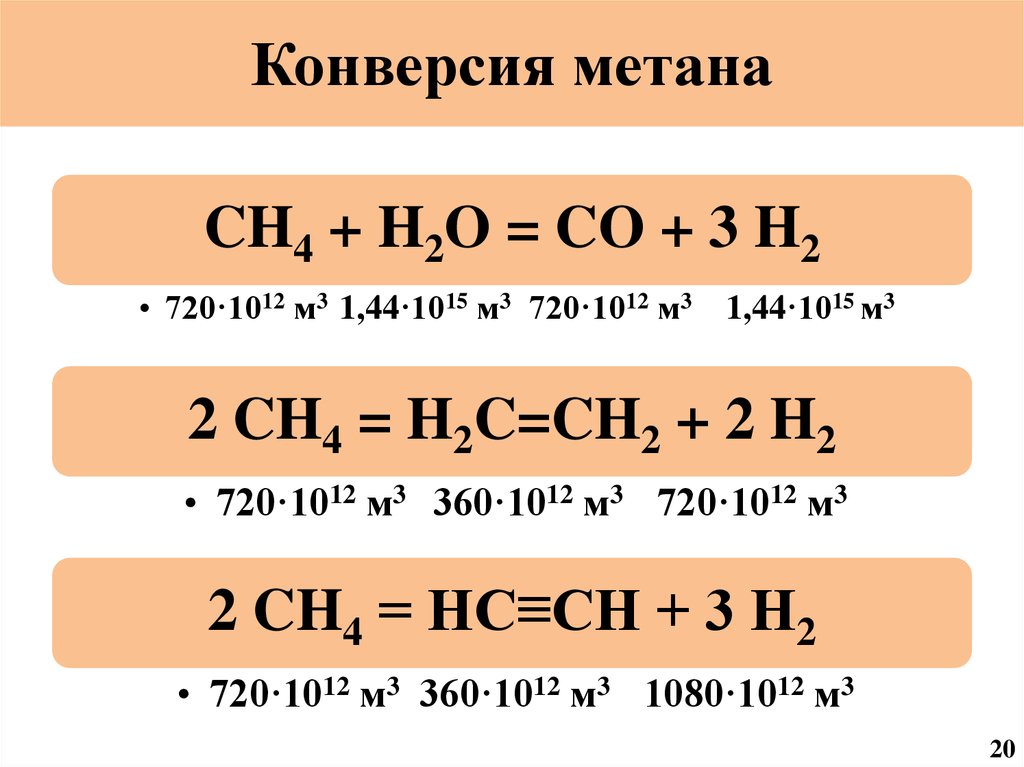 Взаимодействие метана и водорода. Конверсия метана с водяным паром. Конверсия метана водяным паром реакция. Паровая конверсия метана реакция. Паровая конверсия метана уравнение.