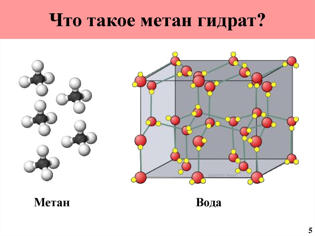 Метан жидкость. Гидрат метана. Метановые гидраты. Кристаллическая решетка газовых гидратов. Гидрат метана формула.