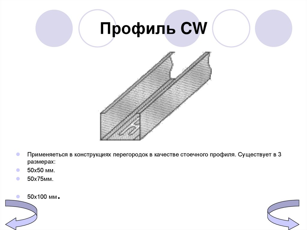 Существует профиль. Профиль стоечный 50х50 схема. Профиль стоечный 2 чертежи. Профиль стоечный 50*50 чертеж с размерами. CW профиль для перегородок.