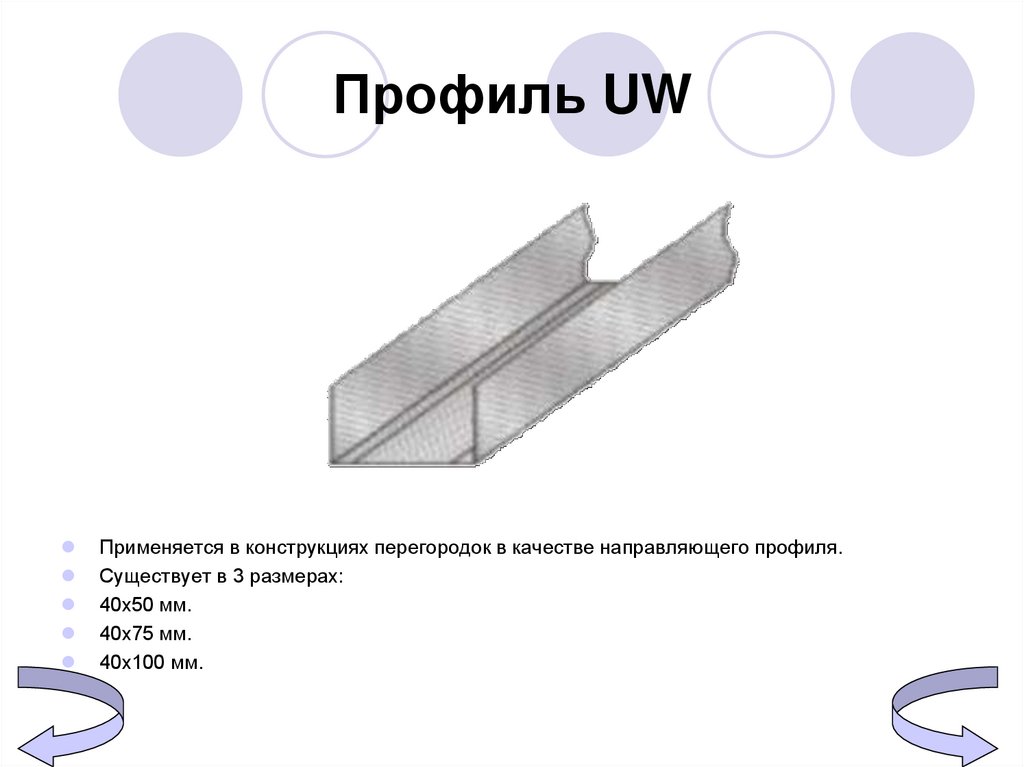 Бывшие профиль. Перегородочный направляющий профиль перегородочный. Перегородочный профиль какие бивает. Размер перегородочного профиля и направляющий на перегородке. Профиль перегородочный направляющий Размеры.