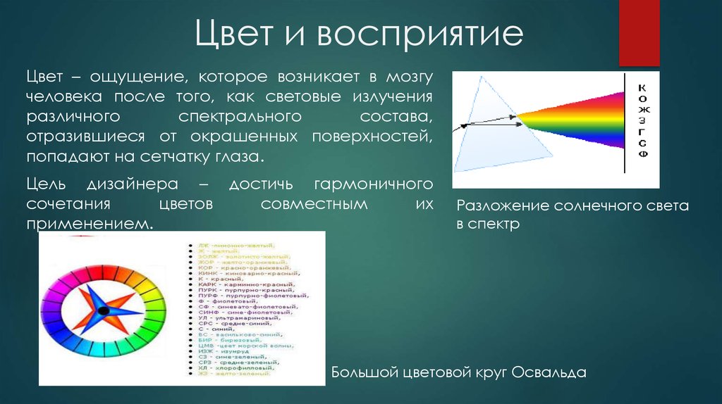 Какие цвета воспринимает глаз