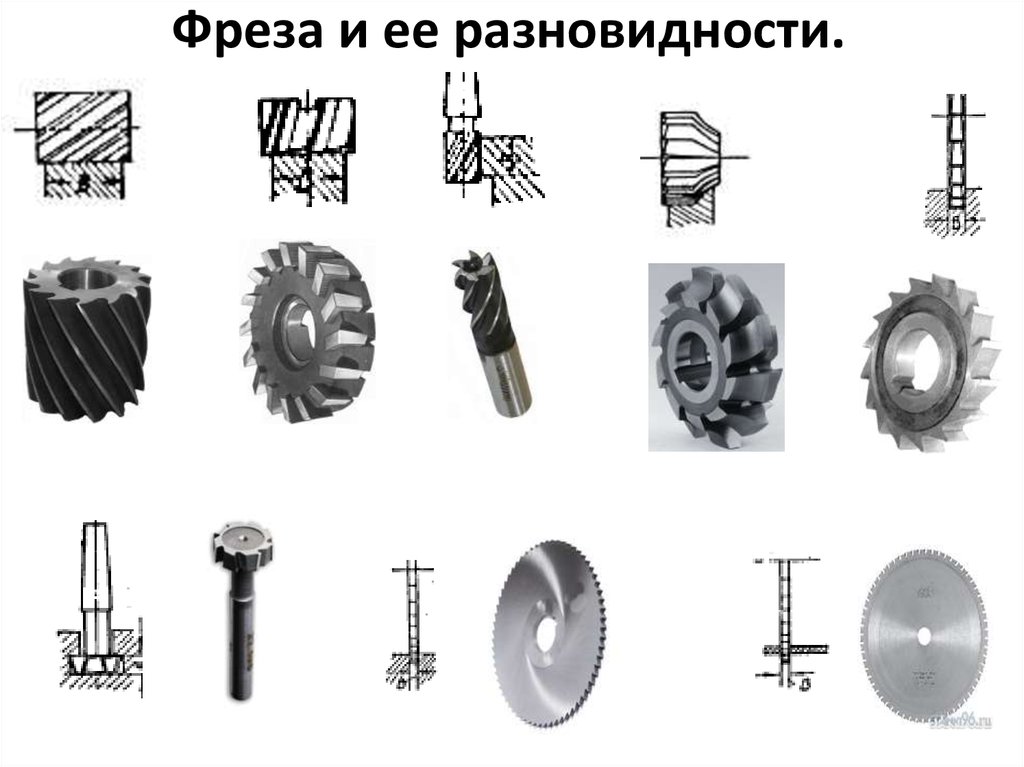 Фреза и ее разновидности.