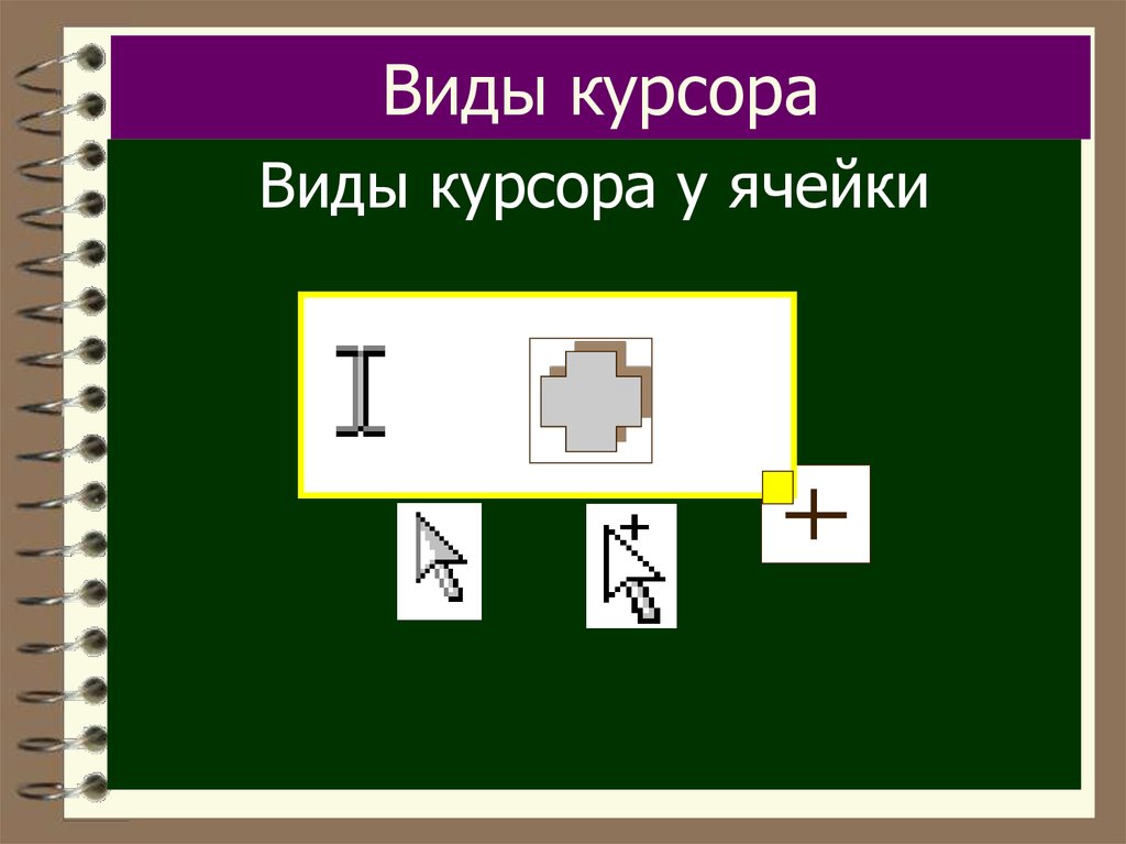 Виды курсоров