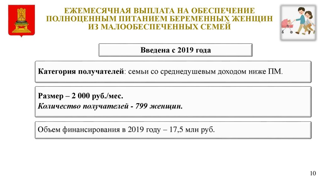 Выплата беременным на питание московская область